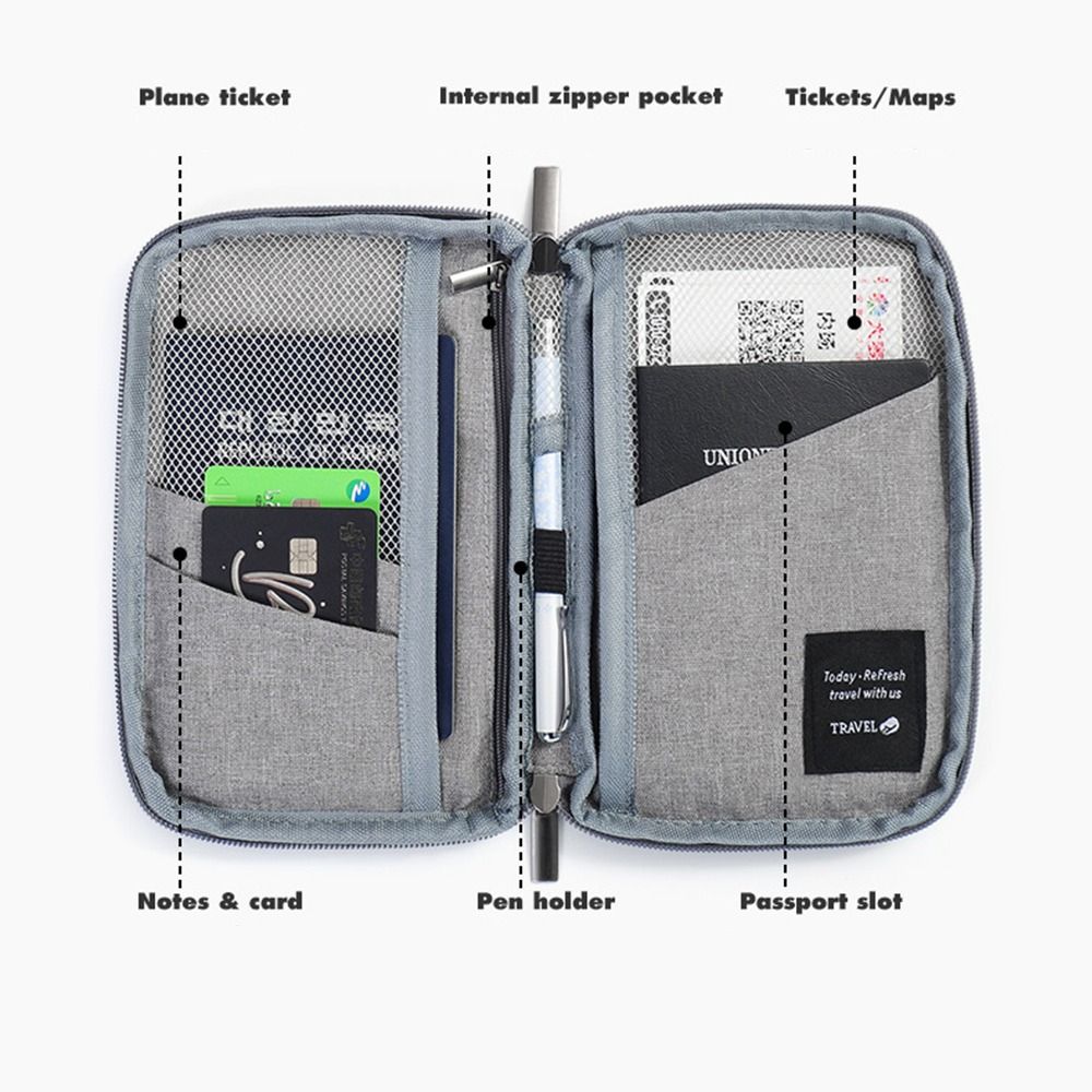 Accessoires de voyage Portefeu - Travel Accessories Wallet avis et prix
