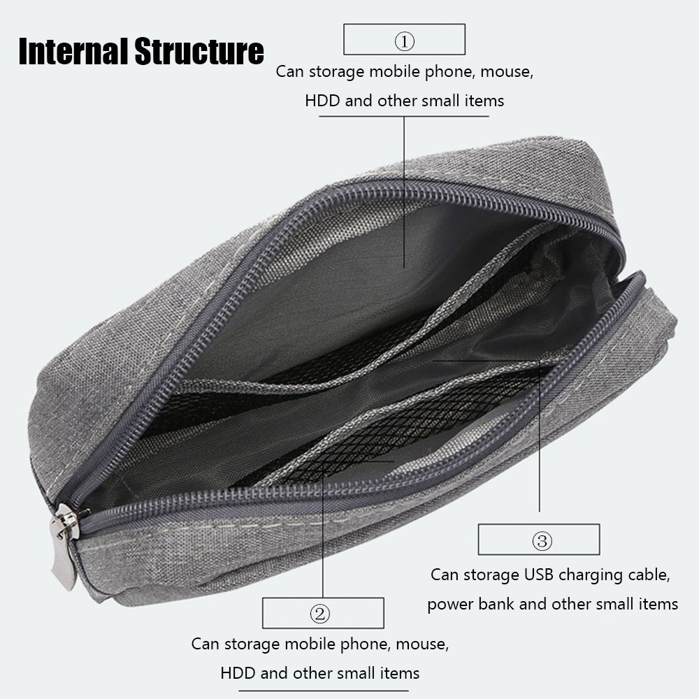 Organisateur de voyage, pochet - Travel Accessories Bag avis et prix