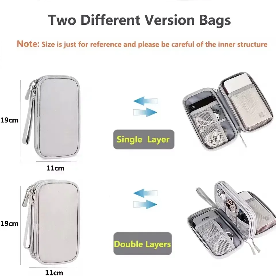 Sac de voyage pour câbles, poc - Travel Accessories Bag avis et prix